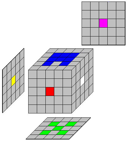 Figure 2a-4