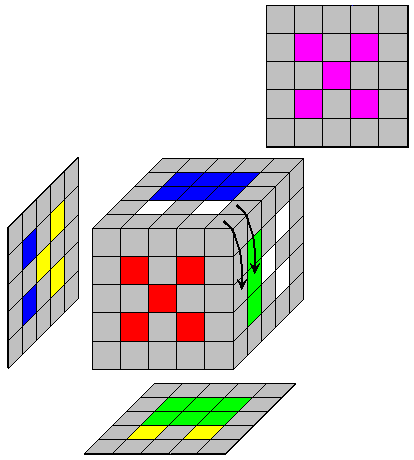 Figure 4a-4