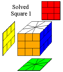 Rubix Cube Solver Grubix