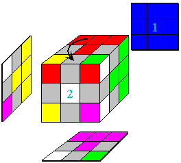Figure 4a
