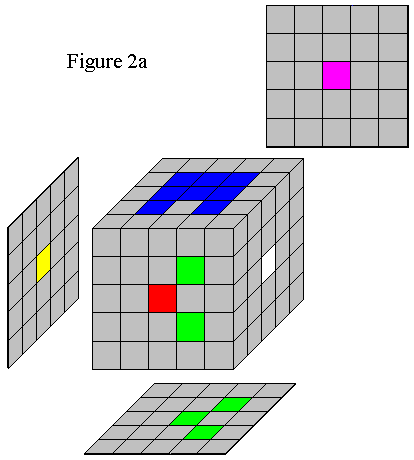 Solving the 5x5x5 (Professor) Cube. 