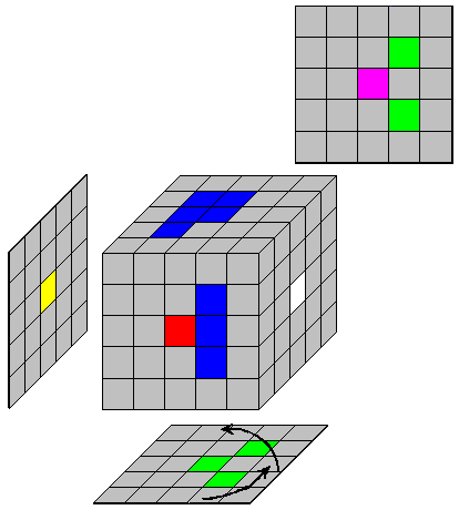 Figure 2a-2
