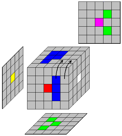 Figure 2a-3