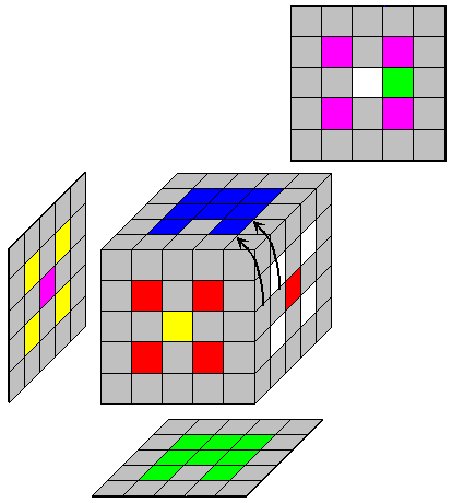 Figure 4a-2