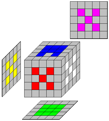 Figure 4a-5