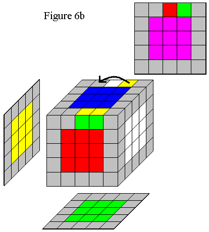 Figure 6b