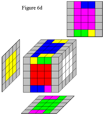 Figure 6d
