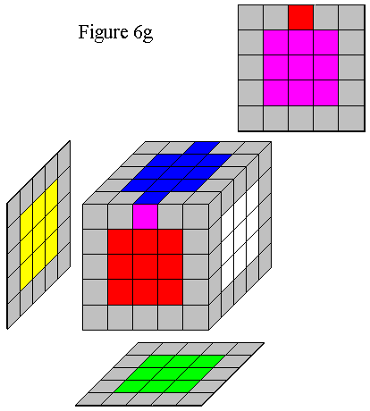 Figure 6g